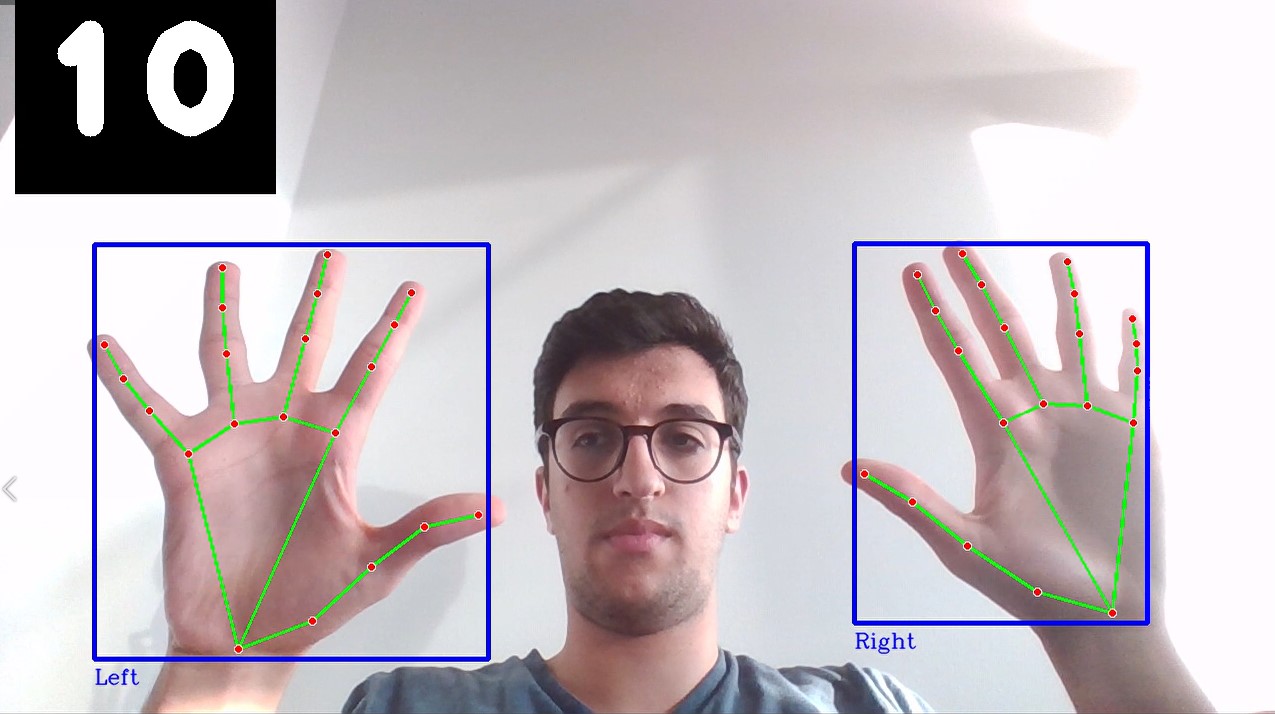 OpenCV